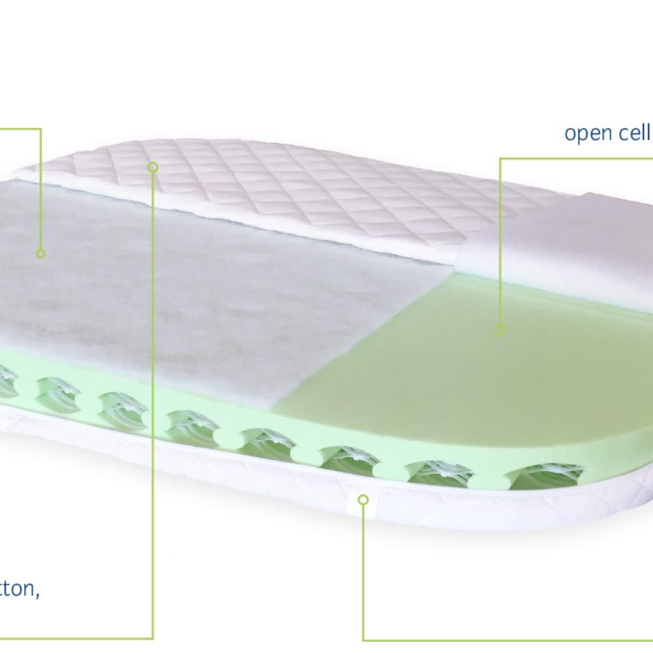 Flexima Premium Mattress 21 cm high, made to measure