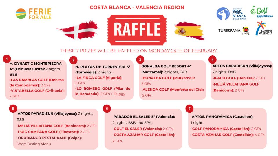 SPECTACULAR RAFFLE ACCOMMODATION + GOLF
